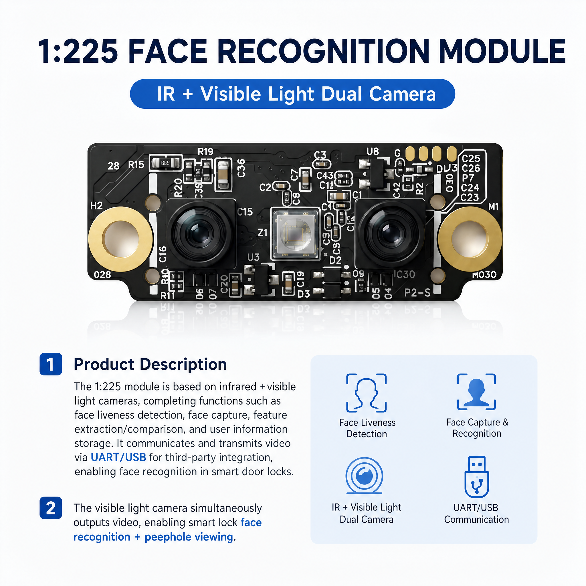 FM225 Face Recognition Camera Module 100 Users 98.85% Accuracy USB ...