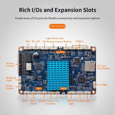 Fi-1109 Face Recognition Access Control Motherboard Wiegand, relay interface