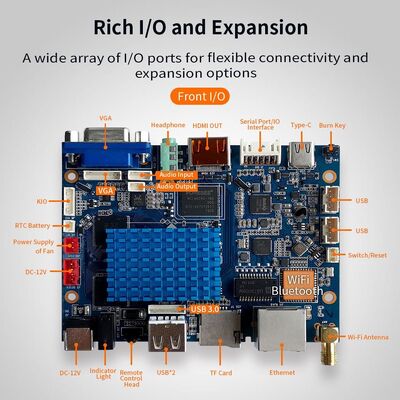 C4 Smart Minicomputer Board Compatible and interchangeable between models C0/ C3/ C4