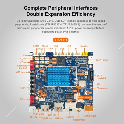Buy H-3566 Smart HMI Mainboard RK3566,quad-core Cortex-A55,Clock up to 1.8GHz Standard 8GB EMMC online manufacture