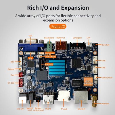 Buy C0 Smart Minicomputer Mainboard Dual-core Mali-400MP2 100mm* 72mm HDMI 1.4 interface, up to 1080P online manufacture