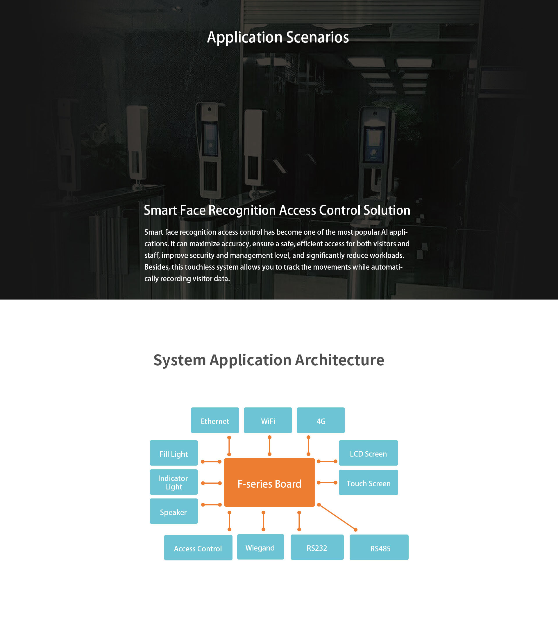 Android 5.1 System Smart Face Recognition Access Control Board Rockchip ...