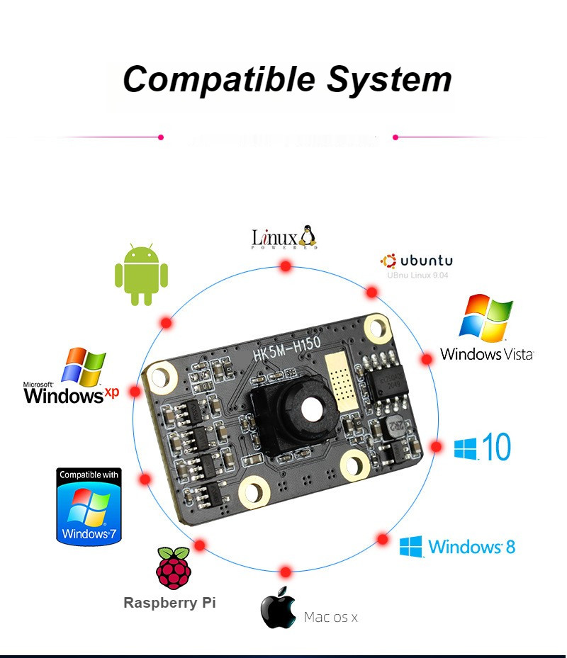 HK5M-H150 5MP Iris Recognition USB Computer Camera Industrial Module ...